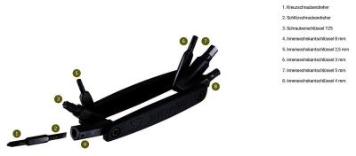 SIGMA Faltwerkzeug Pocket Tool Small 8 Funktionen Produktbild 2