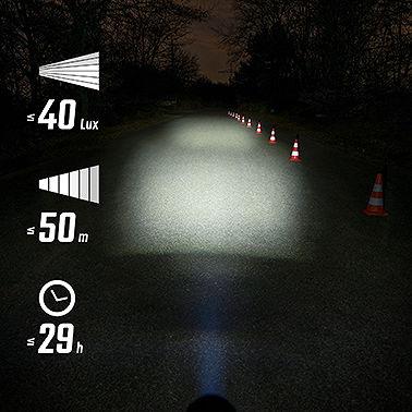 SIGMA LED Akkufrontleuchte Aura 40 USB schwarz