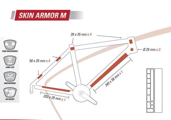 Z&eacute;fal Rahmenschutzfolie Skin Armor M