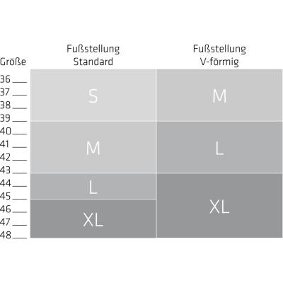 SQlab 510 C99:random M Produktbild 2