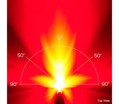 CATEYE CATEYE R&uuml;cklicht G-Serie Micro G - TL-LD620G Produktbild 3
