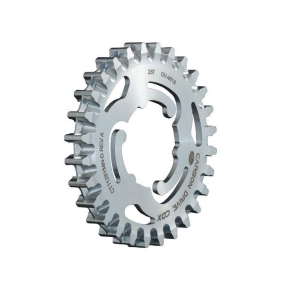 Kategorie Gates-Riemenscheiben