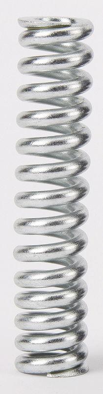 Kategorie Sattelst&uuml;tzen-Federn